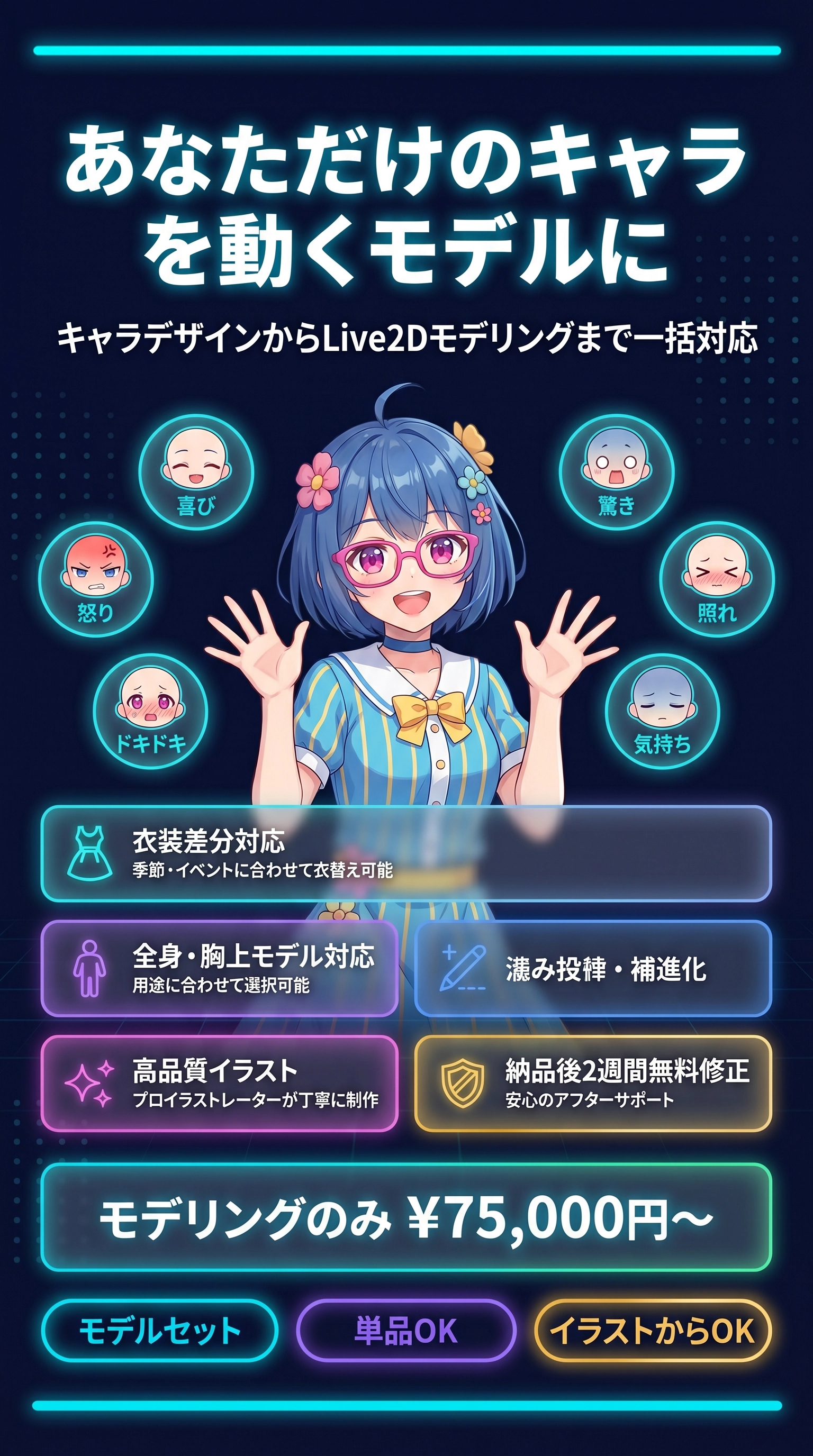 Live2Dモデル制作