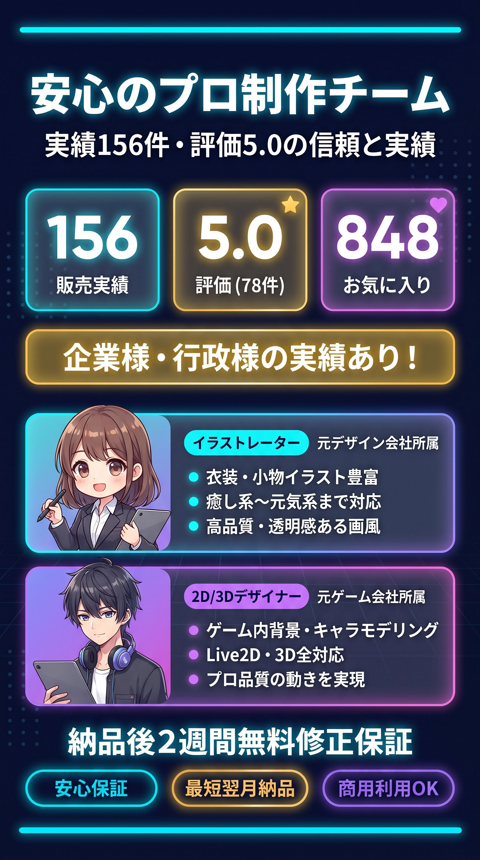 安心のプロ制作チーム / 実績156件・評価5.0